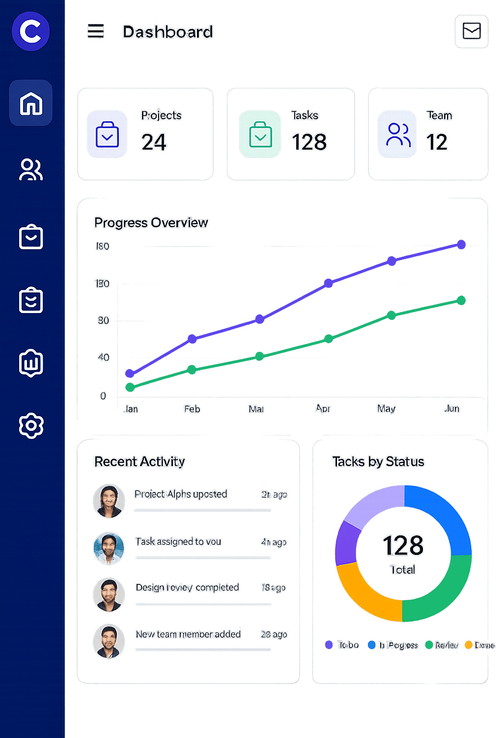 Dashboard preview